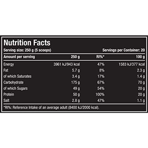 nutrition facts